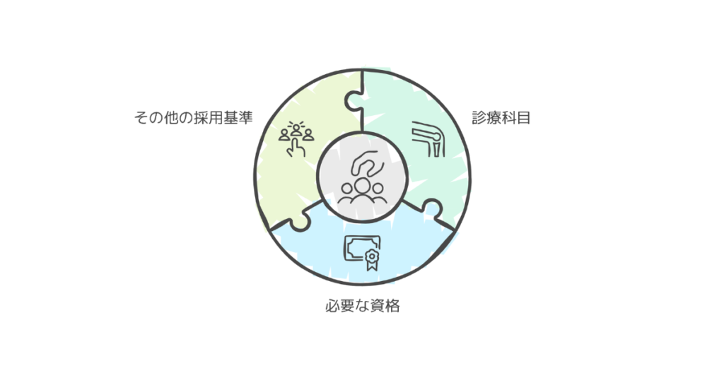 相談対応者の募集及び採用における留意点